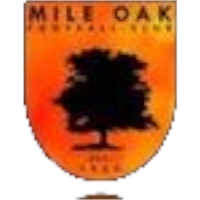 Mile Oak FC